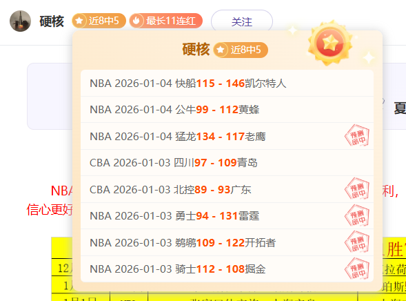 战报出炉,数据之剑与,基本面激战,pg286娱乐厅下载,pg286娱乐厅电子,pg286娱乐厅官网,pg286娱乐厅a超凡国际