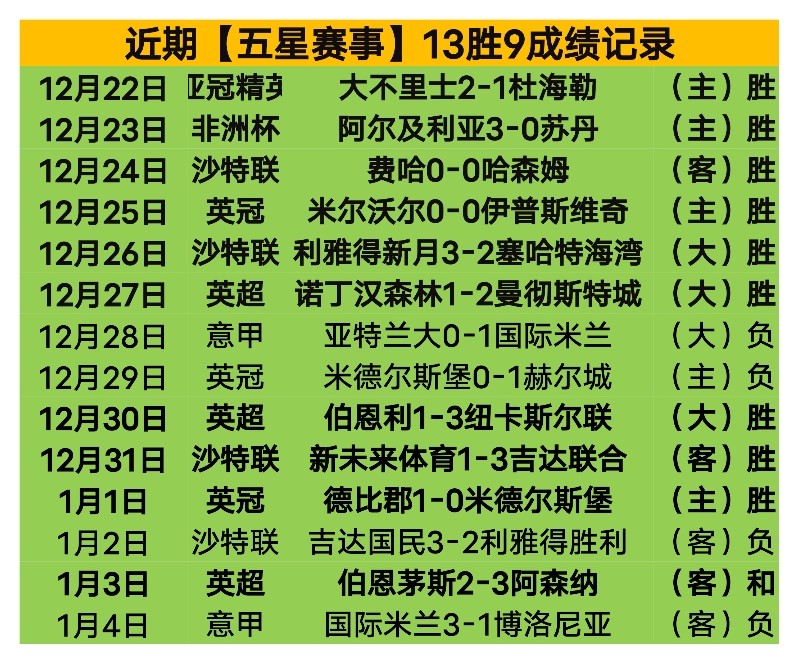 桑乔社交媒,体暗示曼联,遭炮轰,pg286娱乐厅下载,pg286娱乐厅电子,pg286娱乐厅官网,pg286娱乐厅a超凡国际