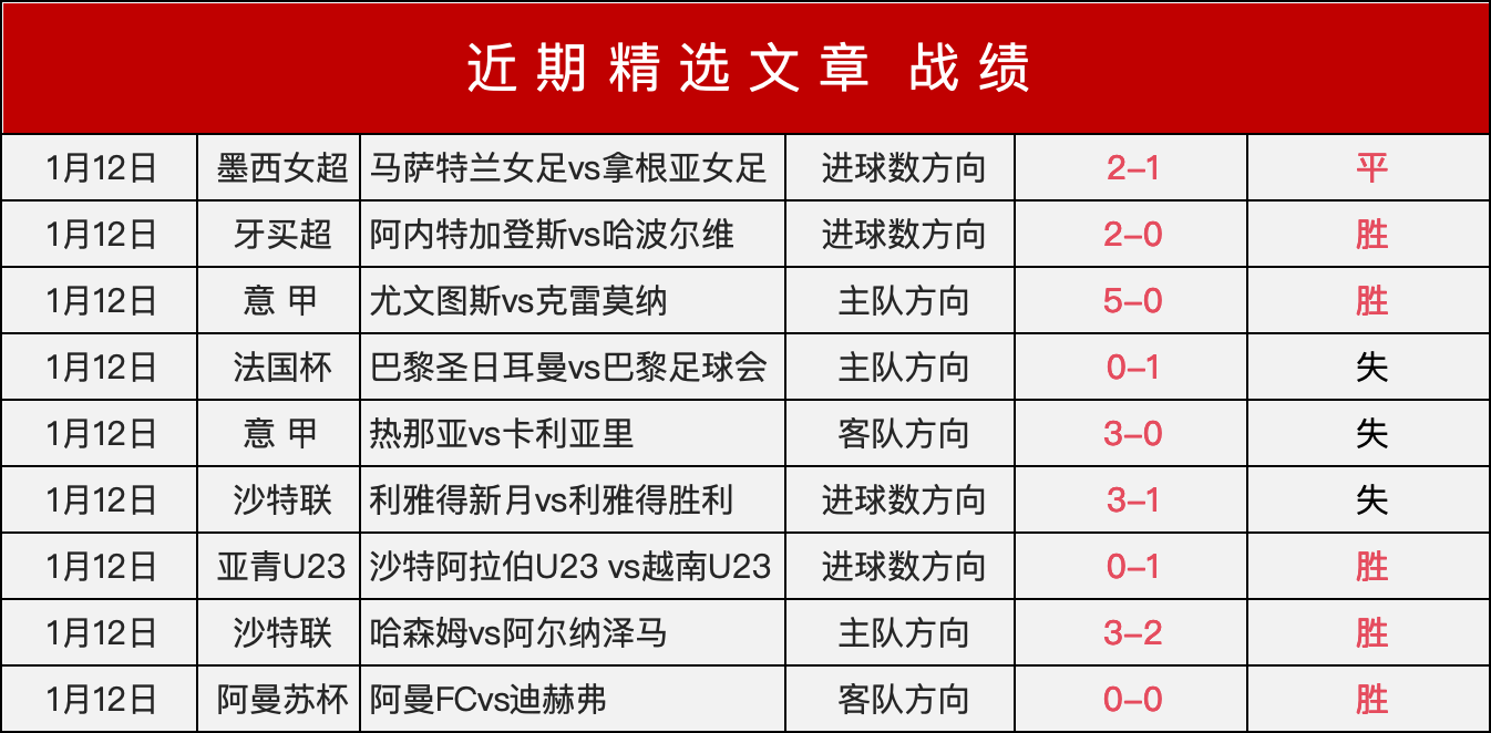 郑加恒首战,失利,中国选手奥,pg286娱乐厅下载,pg286娱乐厅电子,pg286娱乐厅官网,pg286娱乐厅a超凡国际