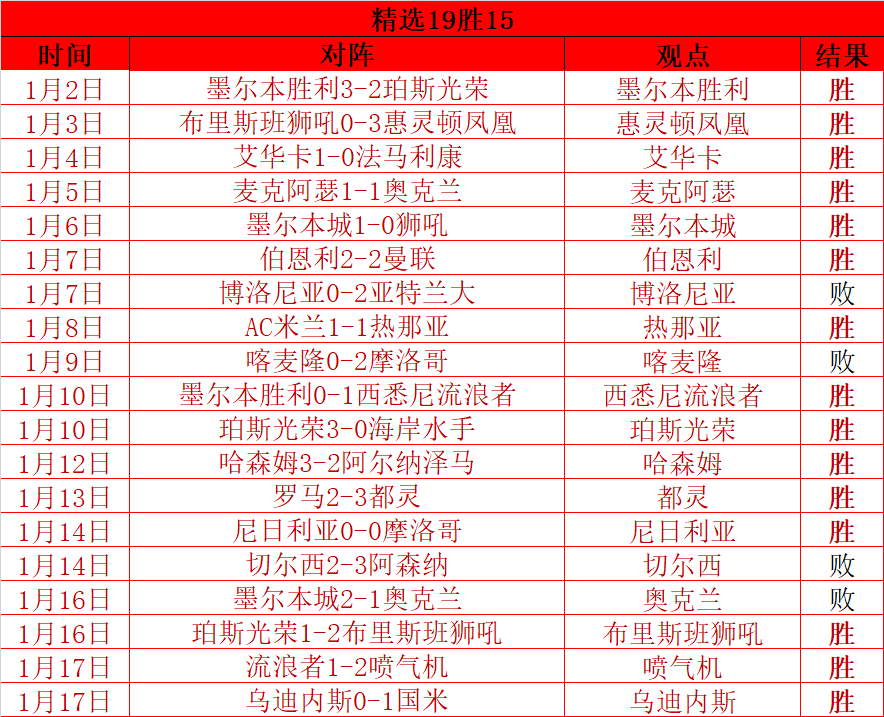 国足后腰双,星助力攻入,绝佳组合受,pg286娱乐厅下载,pg286娱乐厅电子,pg286娱乐厅官网,pg286娱乐厅a超凡国际