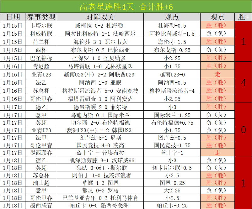 篮板,助攻惊爆眼,顶尖外援横,pg286娱乐厅下载,pg286娱乐厅电子,pg286娱乐厅官网,pg286娱乐厅a超凡国际