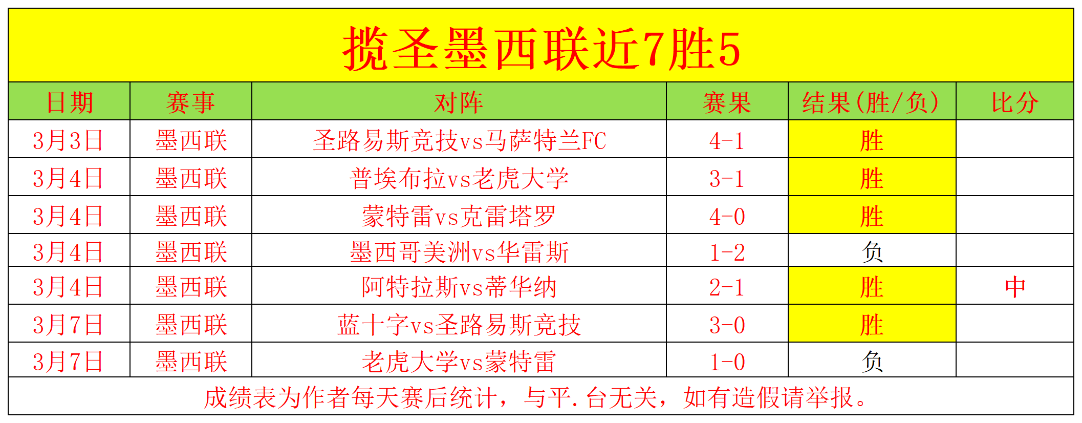大乐透期号,专家推荐,活塞对阵雷,pg286娱乐厅下载,pg286娱乐厅电子,pg286娱乐厅官网,pg286娱乐厅a超凡国际