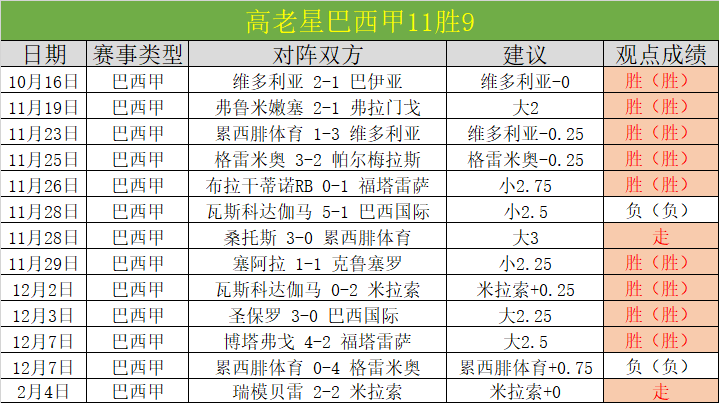 岗什卡滑雪,登山邀请赛,隆重开赛,pg286娱乐厅下载,pg286娱乐厅电子,pg286娱乐厅官网,pg286娱乐厅a超凡国际