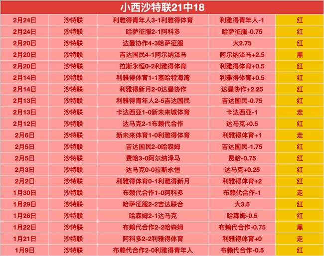 亚冬会闭幕,式精彩纷呈,五大亮点聚,pg286娱乐厅下载,pg286娱乐厅电子,pg286娱乐厅官网,pg286娱乐厅a超凡国际