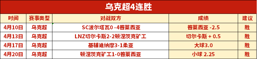 亚冬会闭幕,式精彩纷呈,五大亮点聚,pg286娱乐厅下载,pg286娱乐厅电子,pg286娱乐厅官网,pg286娱乐厅a超凡国际