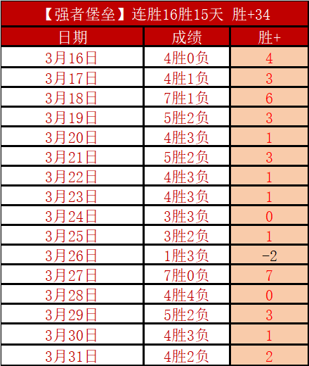 大乐透期号,专家推荐,马刺新队魂,pg286娱乐厅下载,pg286娱乐厅电子,pg286娱乐厅官网,pg286娱乐厅a超凡国际