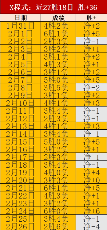 独行侠国王,期号解析,专家质合分,pg286娱乐厅下载,pg286娱乐厅电子,pg286娱乐厅官网,pg286娱乐厅a超凡国际