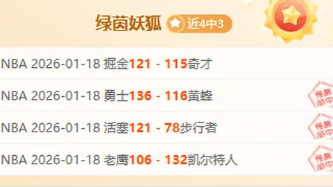 乔治SGA多选权转投快船，原队友却致其前途受损