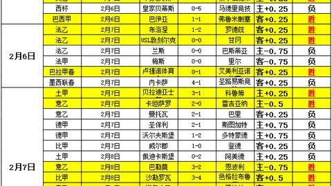 “官方声明：阿布资产遭冻结，切尔西转售禁令正式实施”