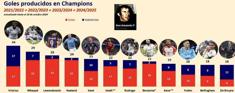 队间的争斗 队间的争斗